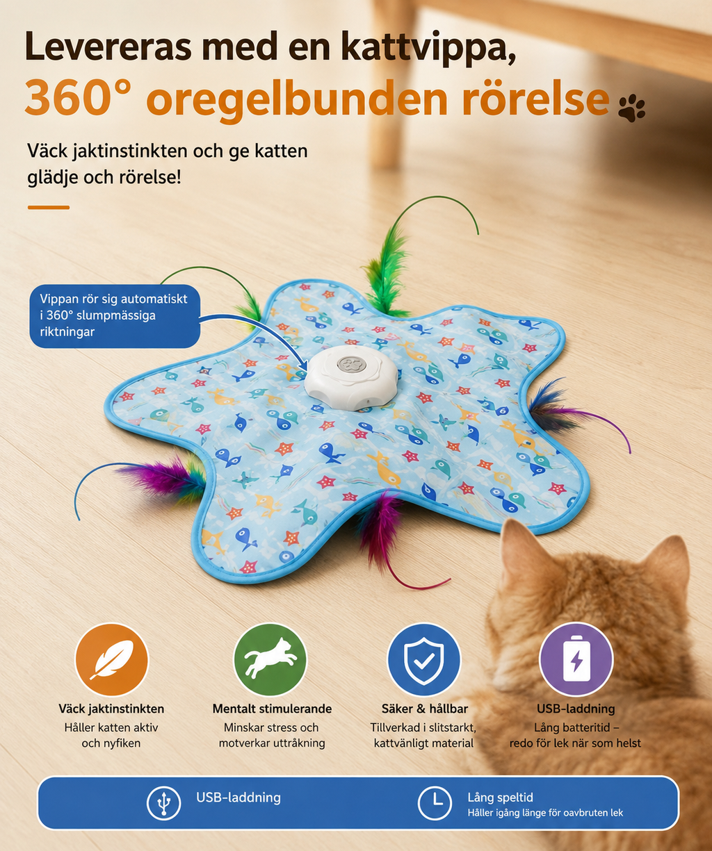 MiniFluff Lekmatta 360